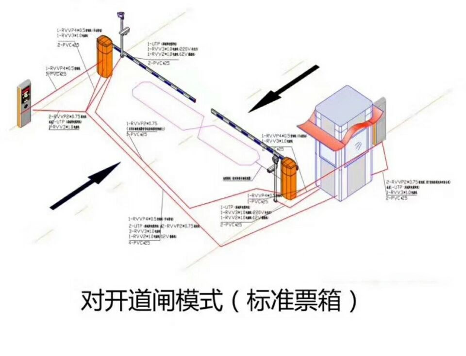 天等县对开道闸单通道收费系统