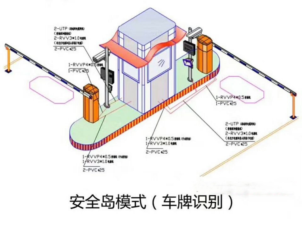 天等县双通道带岗亭车牌识别