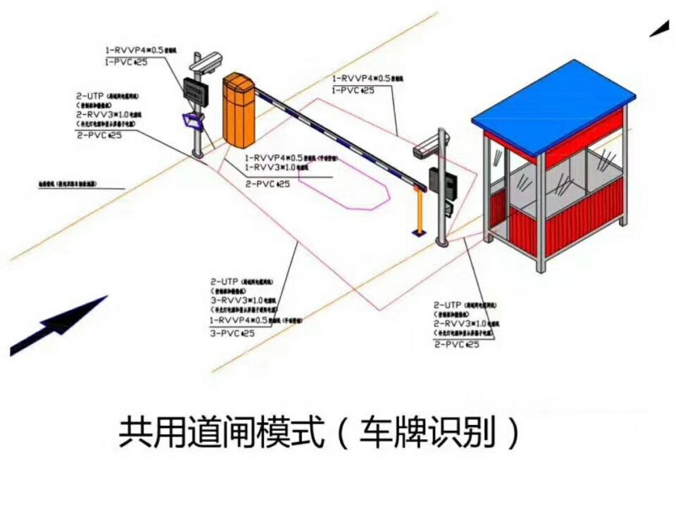 天等县单通道车牌识别系统施工